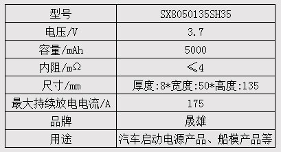 軟包電池SX8050135SH35-參數(shù).jpg