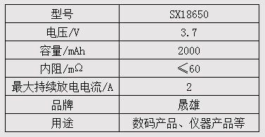 SX18605-參數(shù).jpg