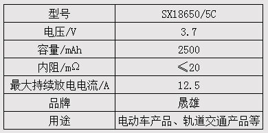 SX186055C-參數(shù).jpg