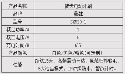 健齒電動牙刷SX520-1參數.jpg