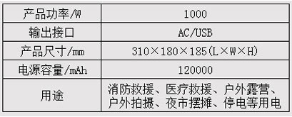 移動電源1000-參數(shù).jpg